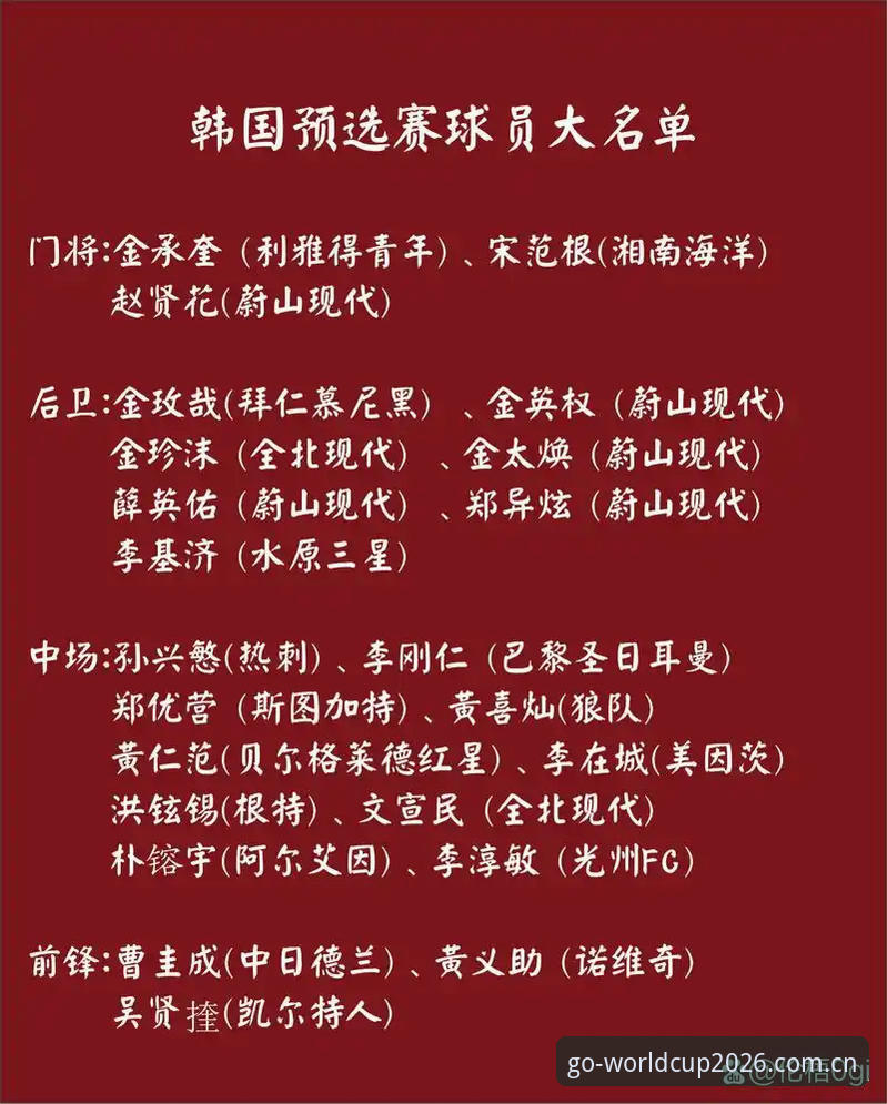 世界杯手机入口常见问题 vs 官方解答：2026观赛全攻略